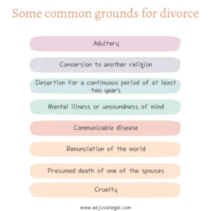 Some common grounds for divorce